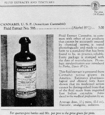 Bottled Cannabis Sativa Extract